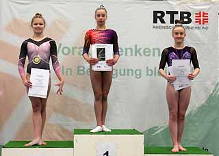 Pre-Olympic-Youth-Cup 2020, Siegerehrung AK 15
