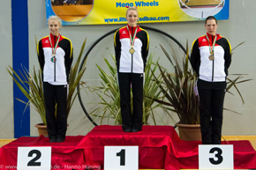 Rh&ouml;nrad-WM 2015, Svea Streckert